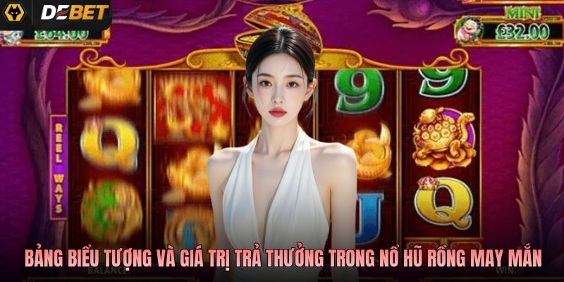 Bảng biểu tượng và giá trị trả thưởng trong Nổ hũ Rồng May Mắn